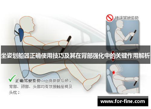 坐姿划船器正确使用技巧及其在背部强化中的关键作用解析